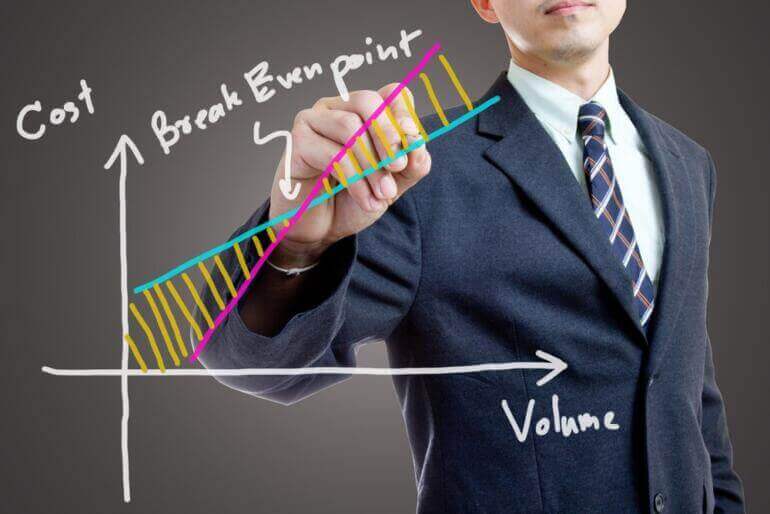 Cara Menghitung Break Even Point