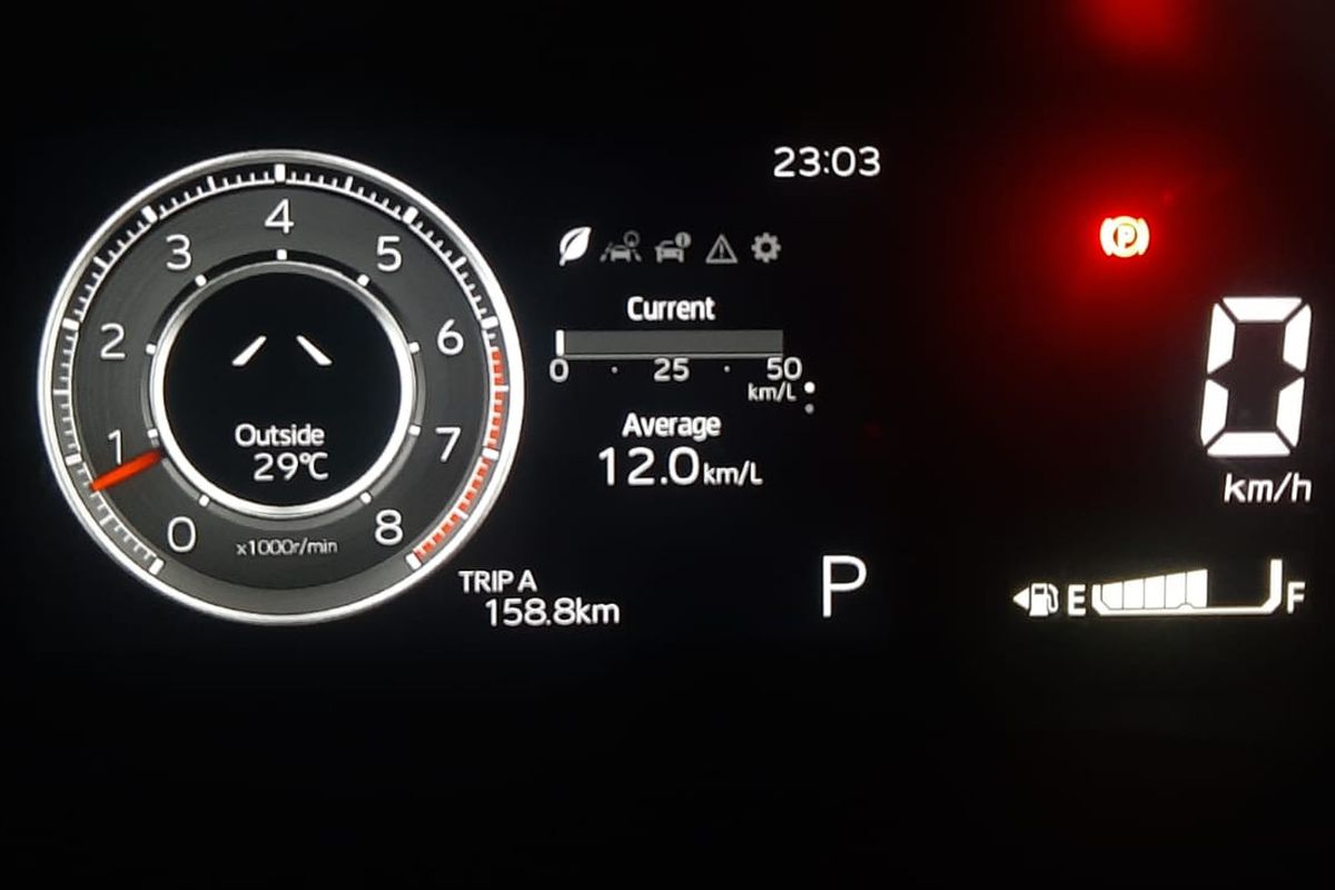 Menghitung Konsumsi Bensin Kendaraan